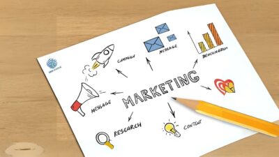 Best LinkedIn Marketing Services in Jaipur